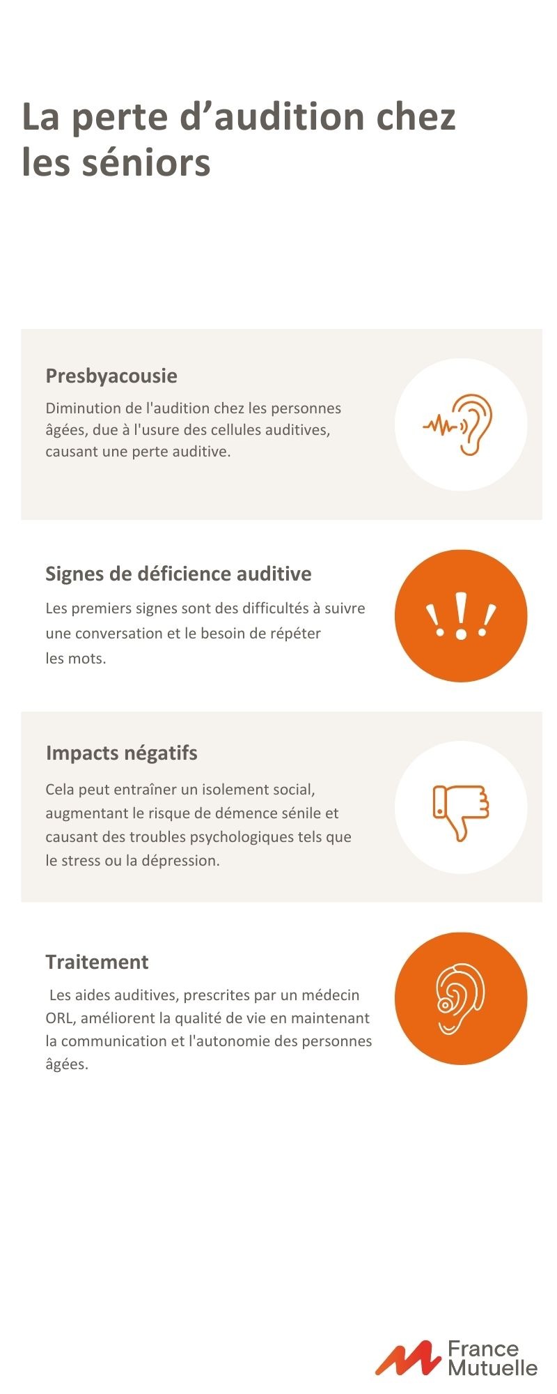 Infographie sur la perte d'audition chez les séniors 