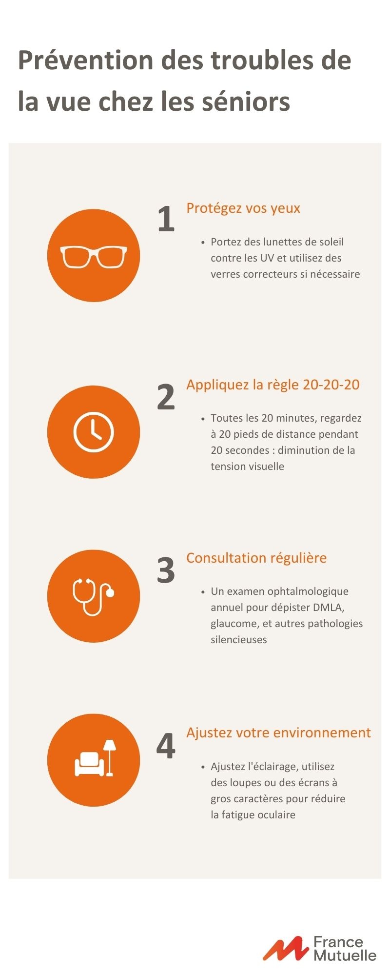 infographie sur les troubles de la vision chez les séniors