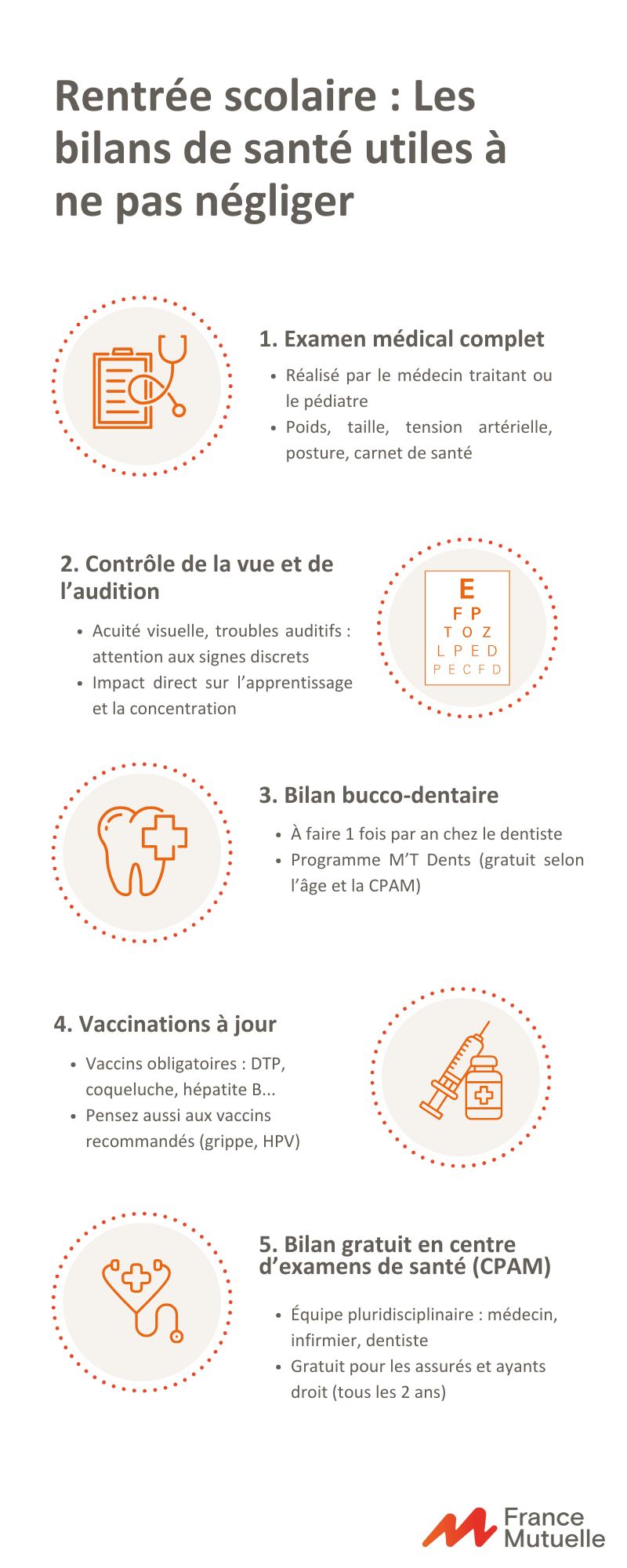 infographie sur les bilans de santé à faire avant la rentrée