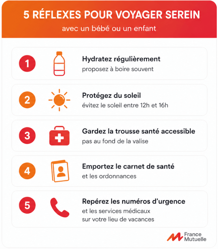 Découvrez les 5 réflexes pour voyager serein avec un bébé ou un enfant.